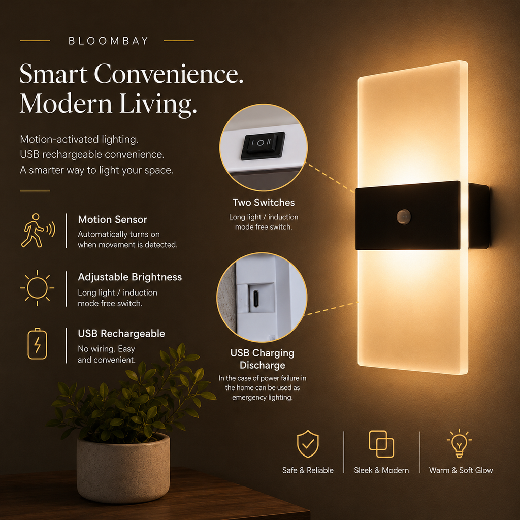 Motion Sensor Sconce