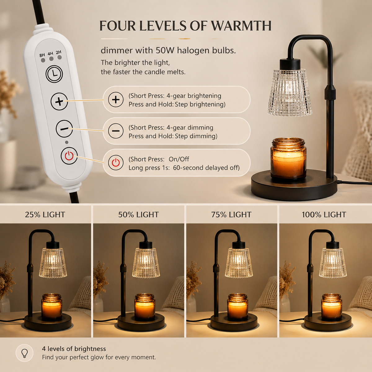 Modern Candle Warmer